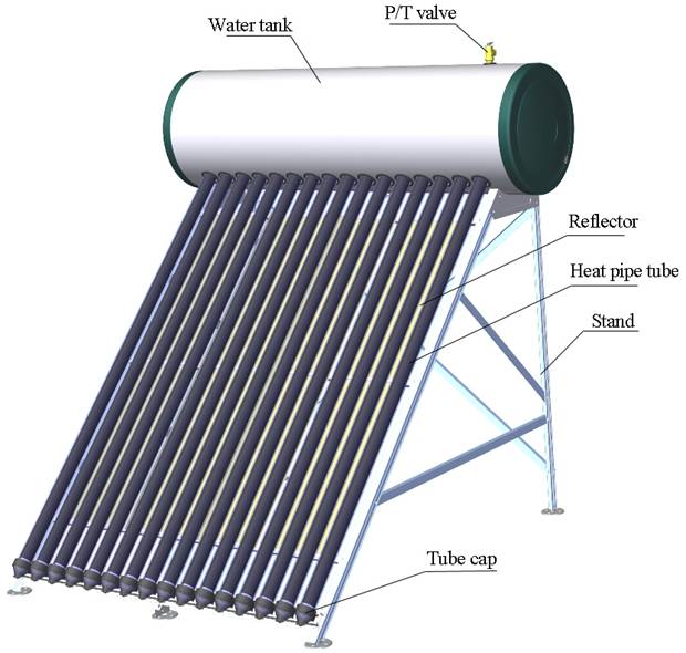 Încălzitor solar de apă cu conductă de căldură compactă