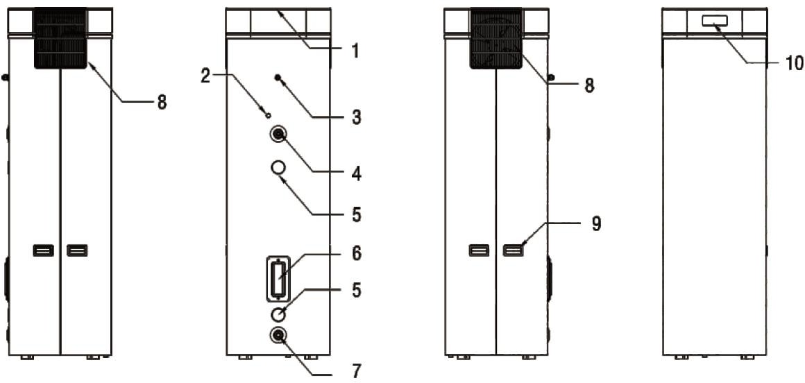 II. Schema de structură a încălzitorului de apă